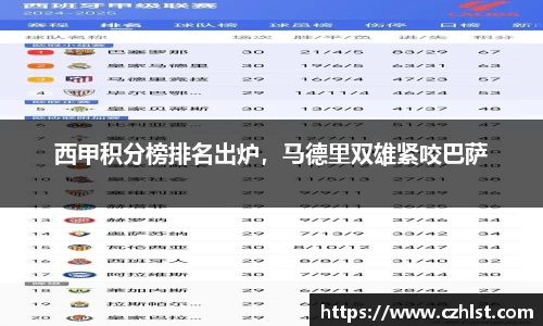 DB电竞