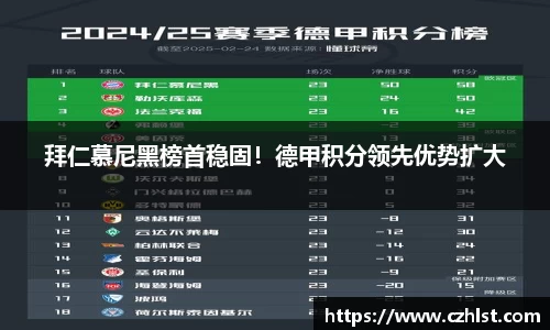 拜仁慕尼黑榜首稳固！德甲积分领先优势扩大