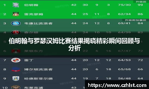 DB电竞平台