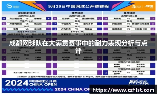 成都网球队在大满贯赛事中的耐力表现分析与点评