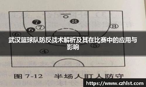 武汉篮球队防反战术解析及其在比赛中的应用与影响